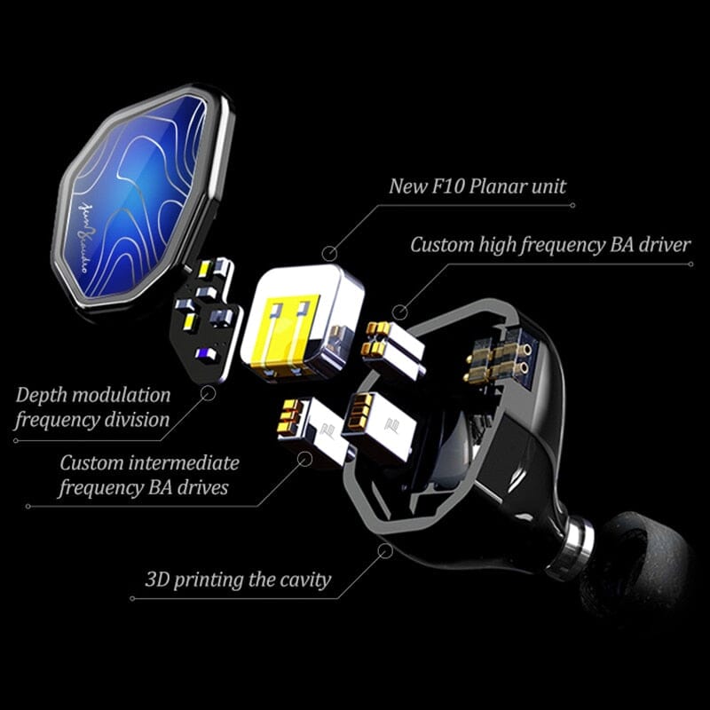 JUZEAR TBS-01 1Planar + 4BA In-Ear Monitors HiFiGo